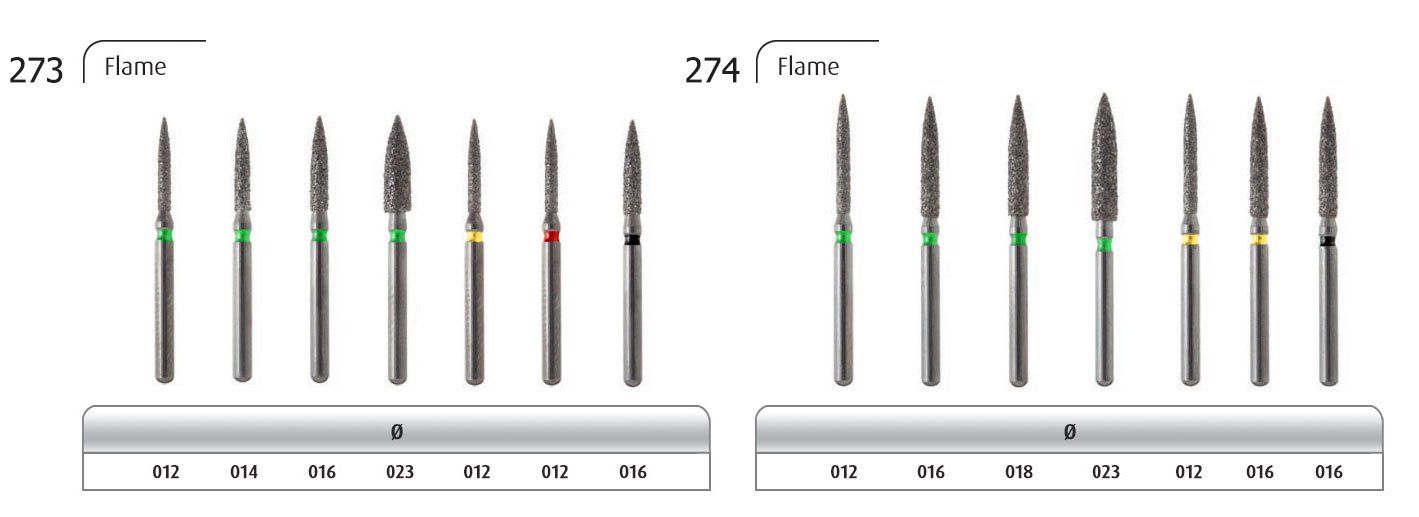 فرز الماسی مدل شعله شمعی بلند توربین - Dia-Italy