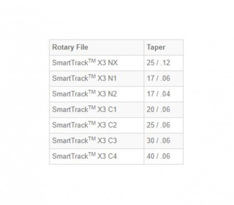 فایل-روتاری-طرح-پروتیپر-smarttrack-x3 (3)